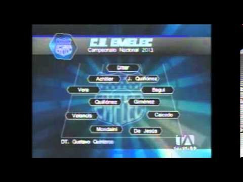 Posibles alineaciones de Barcelona y Emelec para el clásico