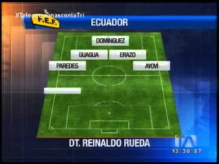 Así alinearía Ecuador