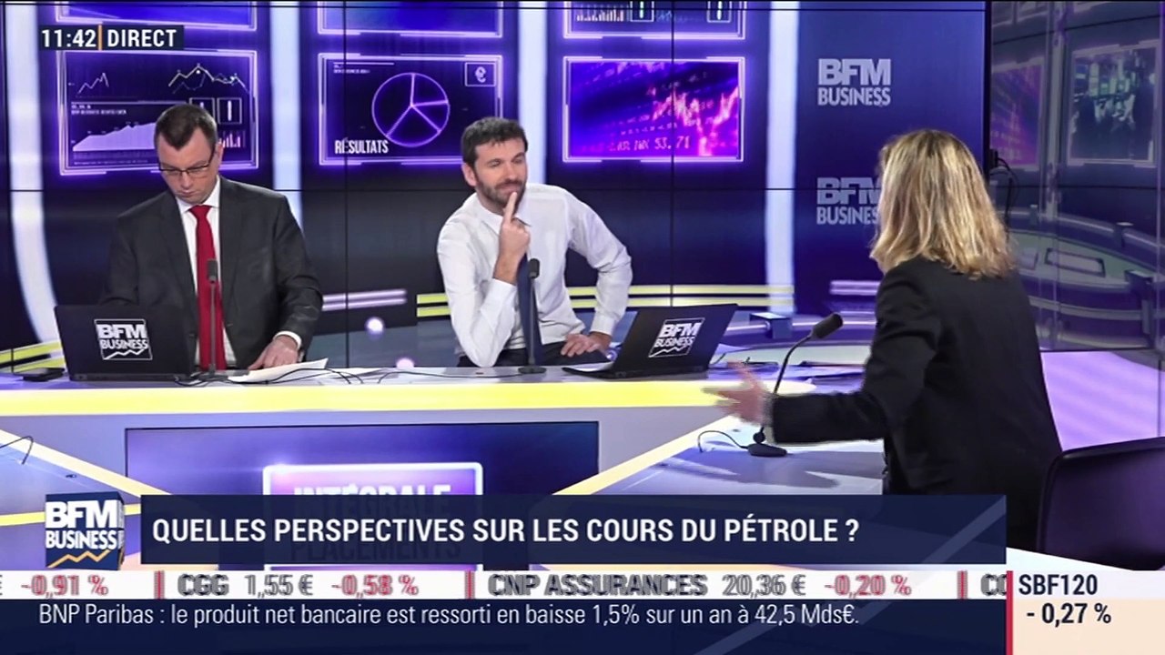 Idées de placements: Quelles perspectives sur les cours du pétrole ? - 06/02