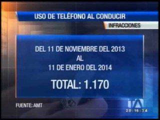 No maneje cuando use el celular