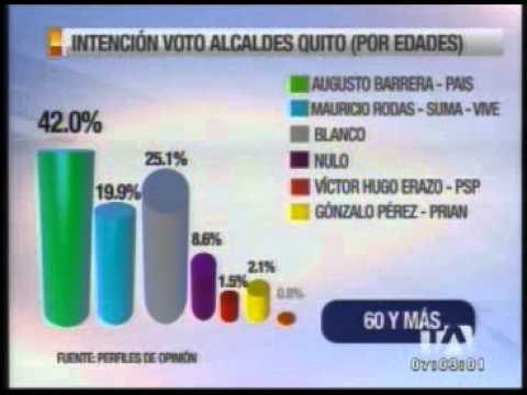 Los Desayunos 24 Horas. Jueves 30 de enero (Primera parte)