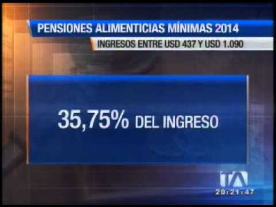 Pensiones