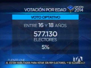 Mujeres hacen mayoría en padrón electoral
