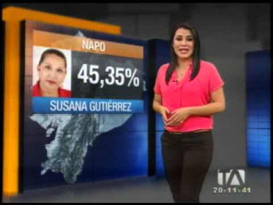 Resultados Prefecturas 2014