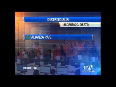 Alianza País obtiene 12 concejalías en Quito, según resultados preliminares