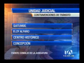 Se abren 8 nuevos juzgados para contravenciones de tránsito