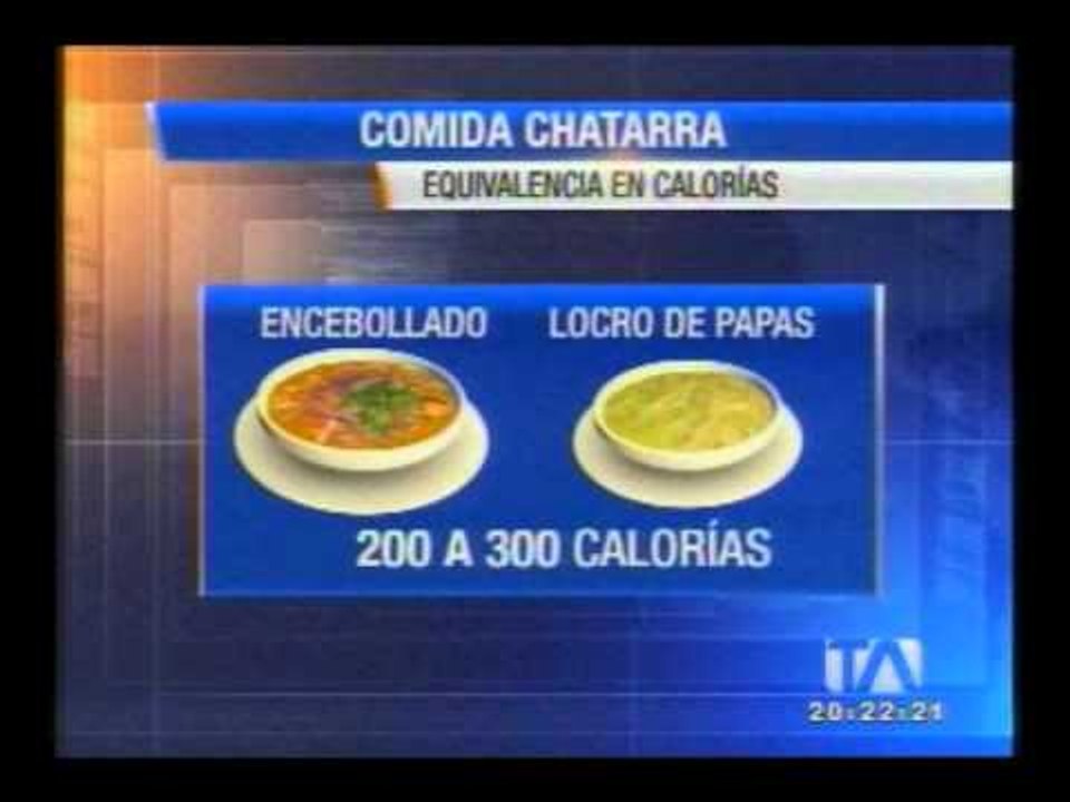 Comida chatarra