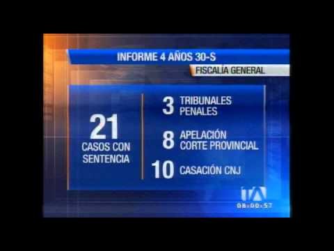 Hay 520 procesados y 96 personas sentencias por el 30S
