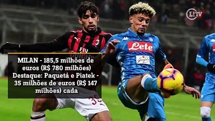 Veja os clubes que mais gastaram no mercado da bola