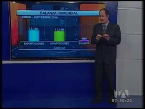 Evolución de la balanza comercial del Ecuador en 2 años