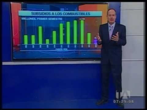 Subsidios a los combustibles en el Ecuador