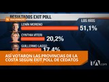 El voto en la Costa según Cedatos - Teleamazonas