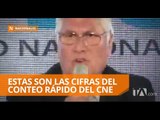 Conteo rápido del CNE - Teleamazonas