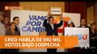 CREO expone las supuestas irregularidades en elecciones - Teleamazonas