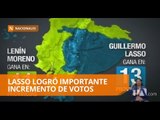 Análisis: La eficiencia de la campaña electoral de los dos candidatos - Teleamazonas