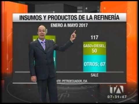 Insumos y productos de la refinería - Teleamazonas