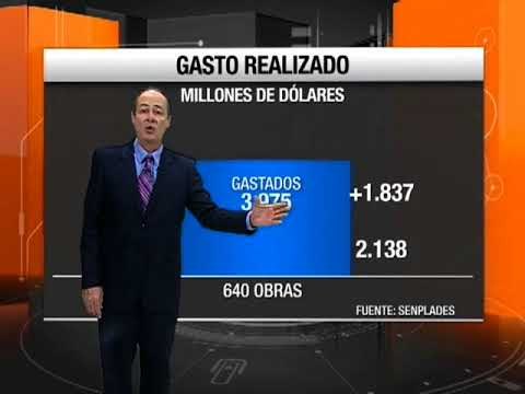 Dispendio en obras públicas