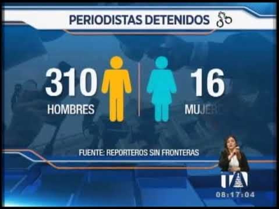326 periodistas están tras las rejas y 65 fueron asesinados durante 2017