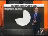 Endeudamiento del presupuesto general del estado 2017