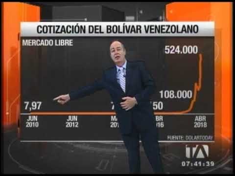 Economía para todos: Cotización del bolívar venezolano