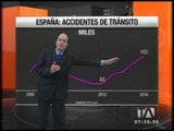 Economía para todos: accidentes de tránsito en los países más desarrollados