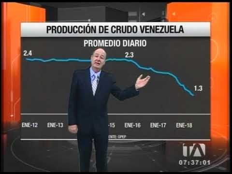 La producción de petróleo en Venezuela influye en la economía ecuatoriana