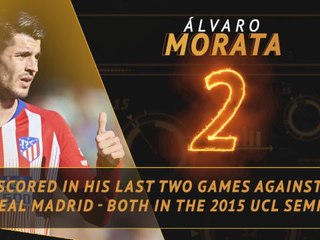 Download Video: Fantasy Hot or Not... Morata one to watch in Madrid derby