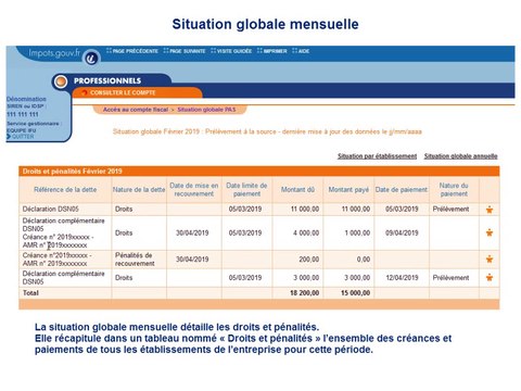 Prélèvement à la source (entreprises) : Comment consulter les déclarations et les paiements