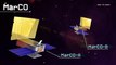 WALL-E and EVE Have Gone Silent, NASA’s First Deep Space CubeSats