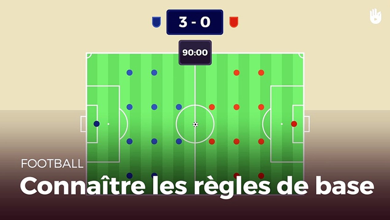 Apprendre les règles