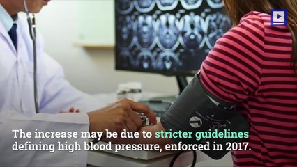 48% of U.S. Adults Have Heart Disease