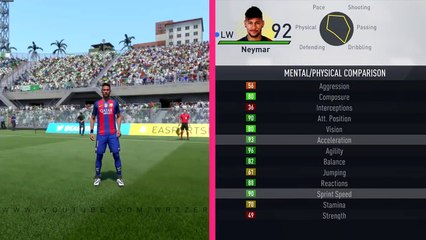 FIFA 17 Speed Test   Fastest Players In FIFA Without The Ball