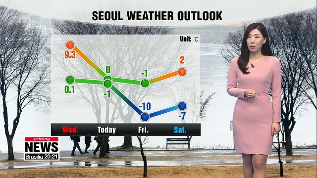 Wet roads this morning, getting colder as the day goes on _ 020719