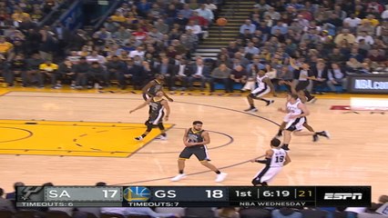 San Antonio Spurs at Golden State Warriors Raw Recap