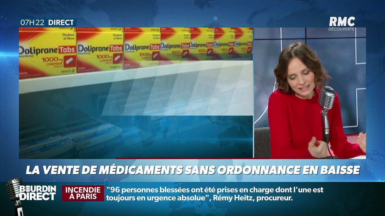Dupin Quotidien : La vente de médicaments sans ordonnance en baisse - 07/02