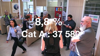 64 650 demandeurs d'emploi toutes catégories pour la Loire fin 2018.