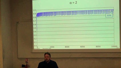 CyberFridays #02.10 - Deep Learning Insights