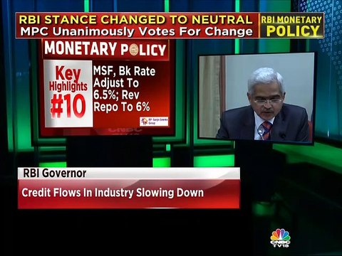 RBI Monetary Policy: Repo rate cut by 25 bps to 6.25%