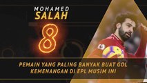 Fantasy Hot Or Not - Sentuhan Emas Mohamed Salah