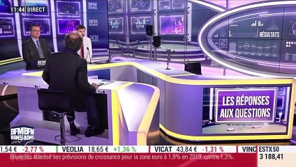 Le débrief d'Intégrale Placements : Jean-François Filliatre - 07/02