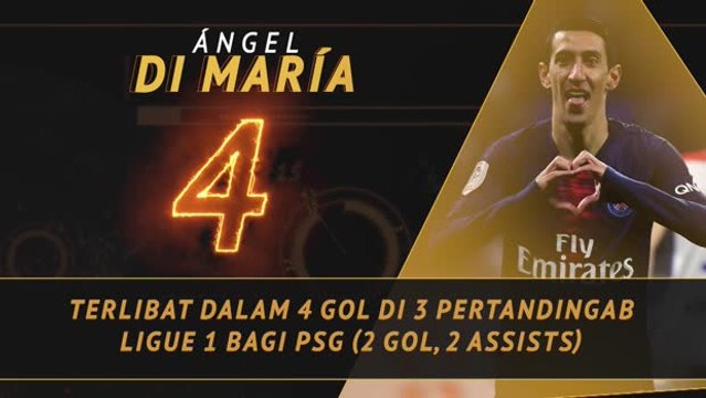 Fantasy Hot Or Not - Di Maria Bersinar Bagi PSG