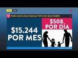 ¿Cuánto dinero necesita un familia para no ser pobre?