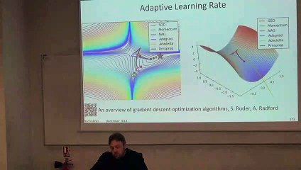 CyberFridays #02.12 - Deep Learning Insights