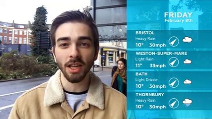 WEATHER: February 8th 2019