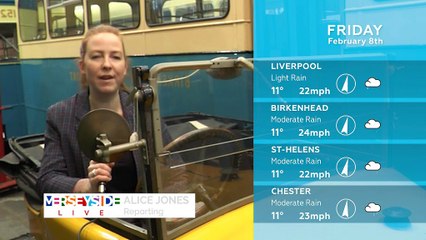 WEATHER: February 8th 2019