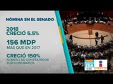 Senado mexicano aumentó su nómina a 156 millones de pesos | Noticias con Francisco Zea