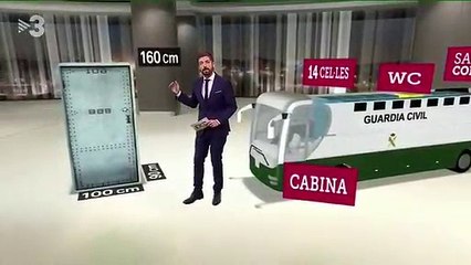 Realidad virtual en TV3 para mostrar la celda en el bus de los indepes