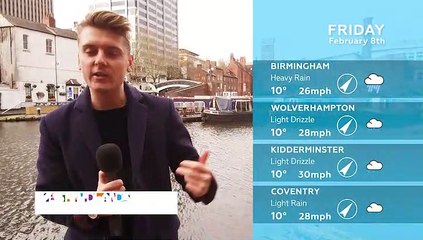 WEATHER: February 8th 2019