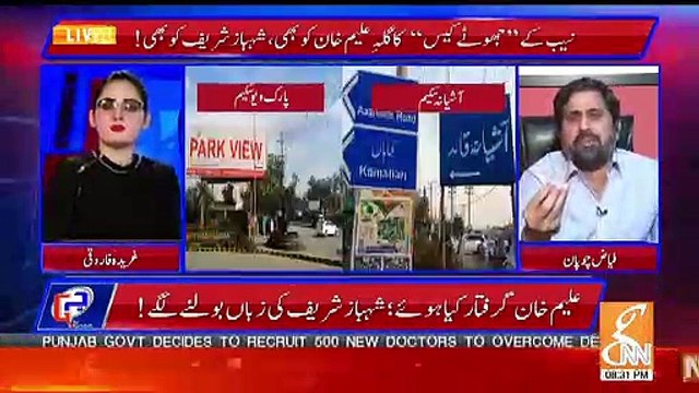 PTI Aur PMLN Me Fark Kaha Raha, ALeem Khan Giraftar Hoty Hain To Shahbaz Sharif Ki Zuban Bolne Lag Jate Hain.. Fayaz Ul Hassan Response