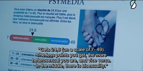 SKAM France - S03E03 - CLIP 3 | Eng Subs